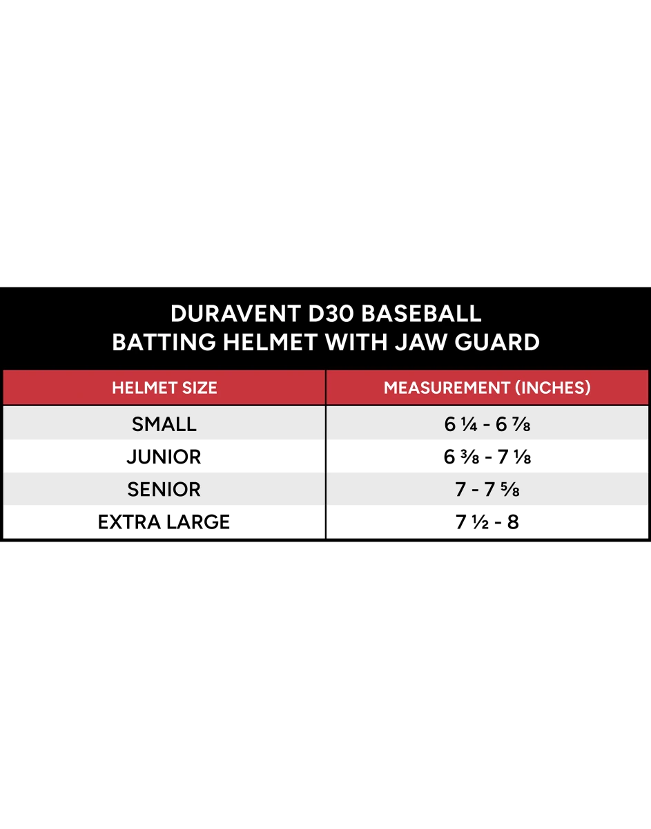 Casco Béisbol Marucci Duravent D30_Senior_Navy_Sports Zona